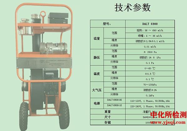 正負(fù)壓鑒定系統(tǒng)漏風(fēng)量檢測(cè)儀